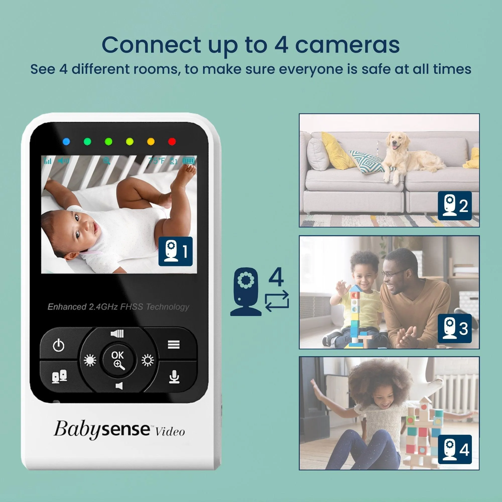 Babysense 7 Safe Sleep & Compact Video Monitor Bundle