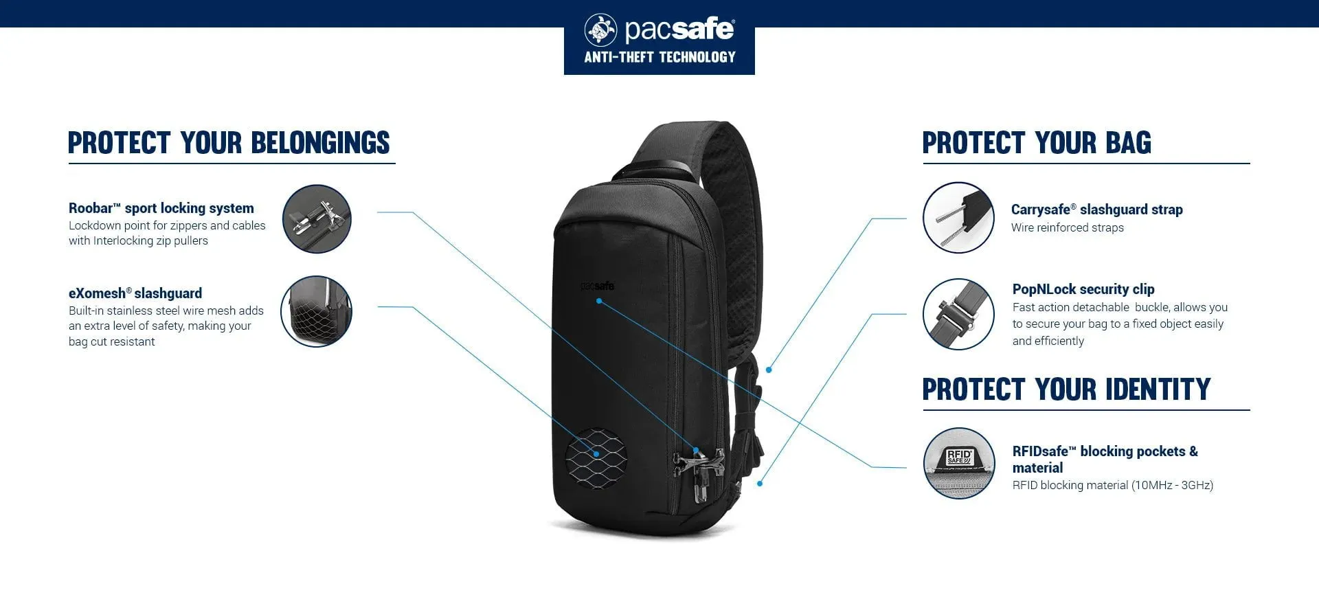 Pacsafe Vibe 325 Anti-Theft Sling Pack